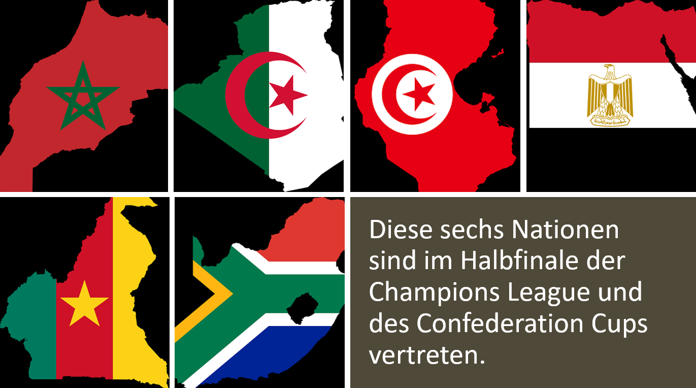 CAF – In den Halbfinals ist Nordafrika sechsmal vertreten, Subsahara-Afrika zweimal